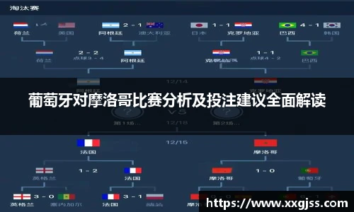 葡萄牙对摩洛哥比赛分析及投注建议全面解读