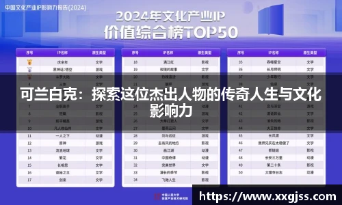 可兰白克：探索这位杰出人物的传奇人生与文化影响力